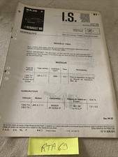 Renault Tecnica R18 Modello