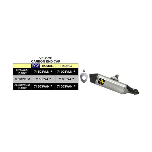 Marmitta arrow slip - slip-on, veloce
