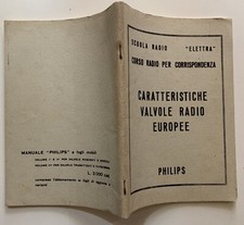 SCUOLA RADIO ELETTRA CORSO