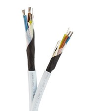 Supra Cables Lorad Mkii 3G1.5