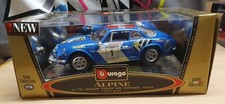 ALPINE RENAULT 1600S RALLY