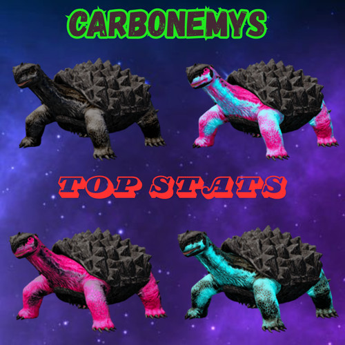 Carbonemys top stats carbo - stats,