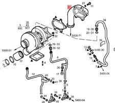 FIAT OM IVECO DAILY 2 GOMITO