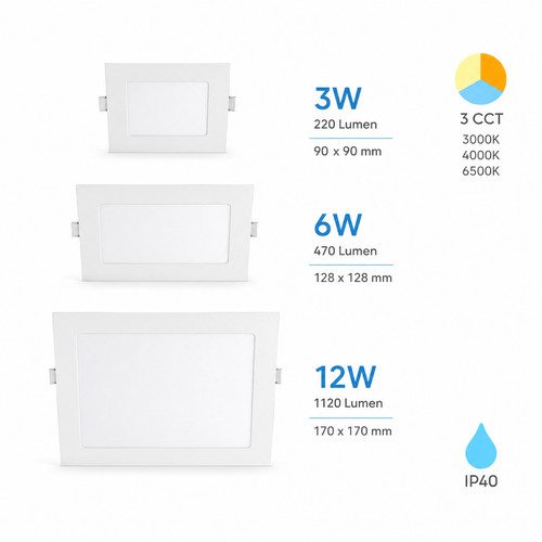 Pannello led 230v luce incasso - pannello,