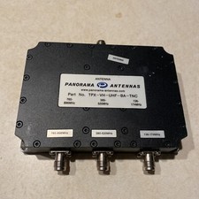 Antenne panoramiche duplexer