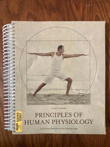 Principles human - principles,