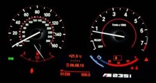 Kit conversione led quadro - kit,