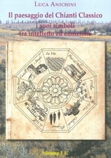 Il Paesaggio del Chianti
