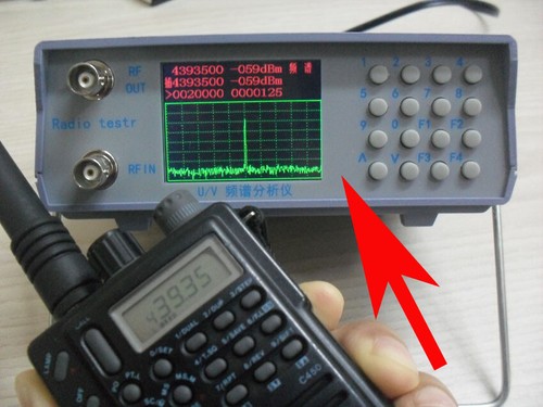Nuovo uhf vhf - nuovo,