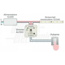 Dimmer per strisce led comando