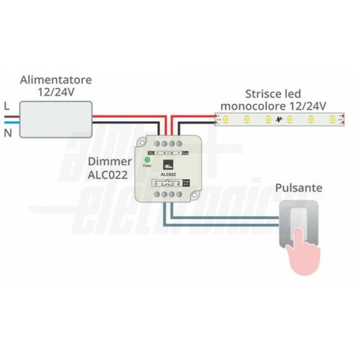 Dimmer per strisce led comando