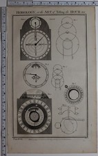 1788 Stampa Originale