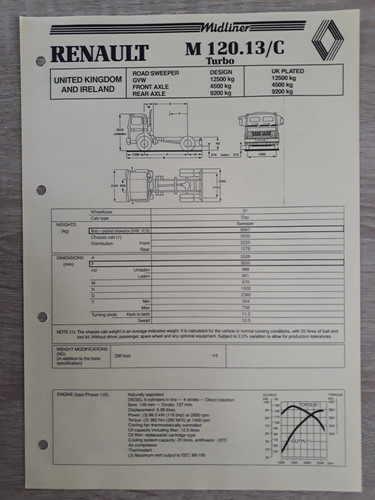 Renault m120 turbo - renault, m120.13/c