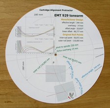 Goniometro allineamento cartuccia per braccio EMT 929