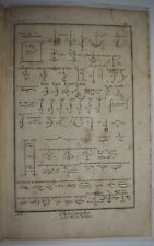 COREOGRAFIA  - fig. 1758 – Diderot – danza – 2 tavole