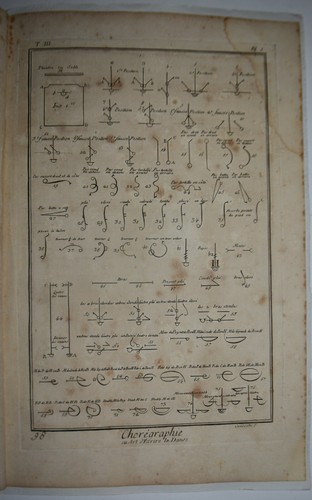 Coreografia fig 1758 - -,