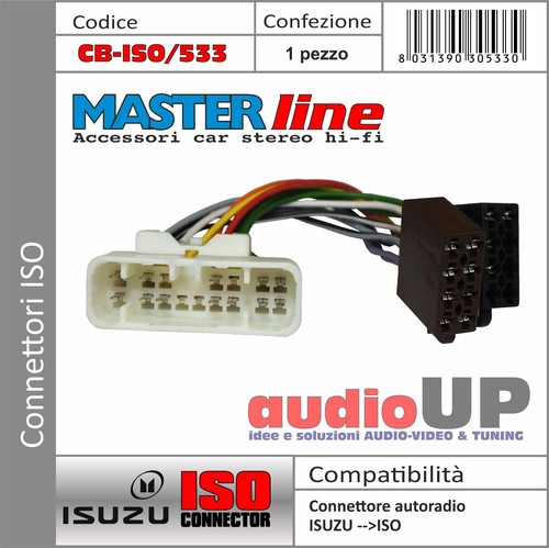 Connettore iso radio - connettore,