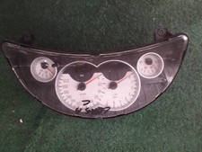 Contachilometri quadro