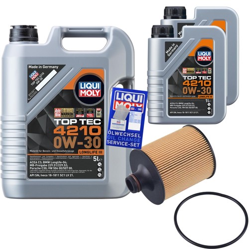 Kit revisione liqui moly - revisione, 7l