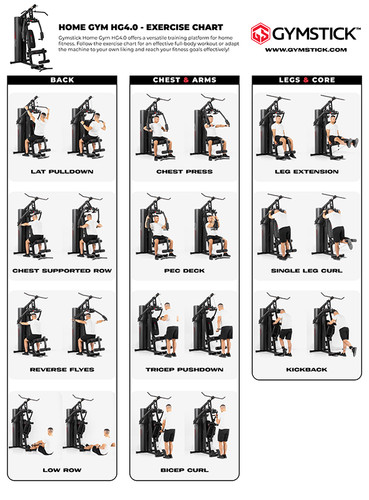 Home gym 0 tabella - home,