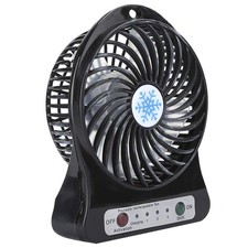 CCYLEZ Mini Ventilatore da