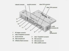 Dell PR02X E-Port Plus Docking