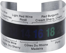 Termometro per Bottiglia Di