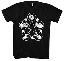 Pietra Forbici Carta Lucertola