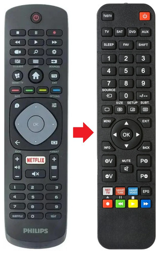 Telecomando adatto per - , philips
