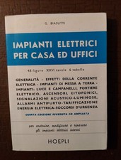 Giuseppe Biasutti IMPIANTI