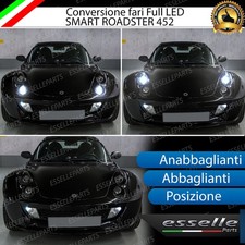 CONVERSIONE FARI FULL LED