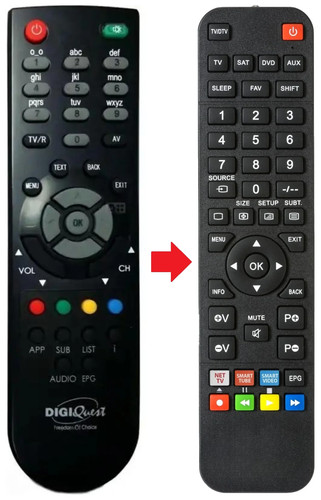 Telecomando adatto per cobra - adatto,
