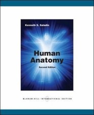 HUMAN ANATOMY By Kenneth S