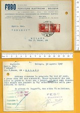 Cartolina Pubblicitaria FEBO