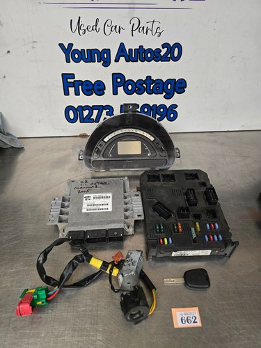 Kit ecu manuale - kit, c2