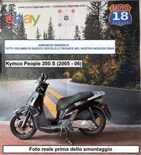 Sono Disponibili Ricambi