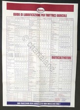 Esso - Guida di lubrificazione per trattrici agricole e motocoltivatori anni '50