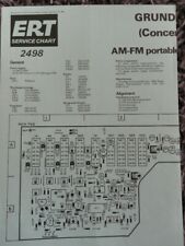 Grundig Concert Boy 220 Radio