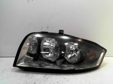 🇮🇹 FANALE ANTERIORE