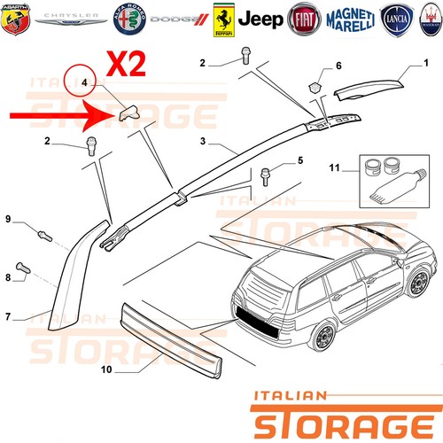 Fiat stilo kit cappuccio - kit,
