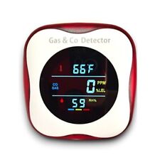 Rilevatore Gas e Monossido 2 in 1 Certificato Affitti Brevi EN 50291 EN 50194