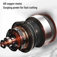 Coltivatore da Giardino 1