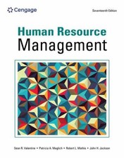 Human Resource Management -