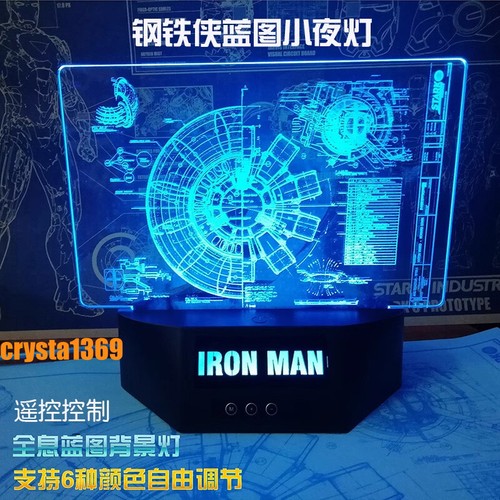 Colori iron man reattore - 6,