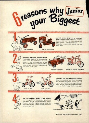 1954 carta pubblicitaria pg - 1954,