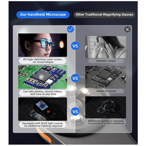 Usb digital microscope camera - digital,