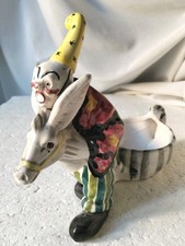 ceramica coronetti cunardo