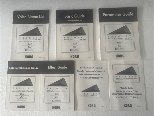 Korg trinity guides and - trinity,