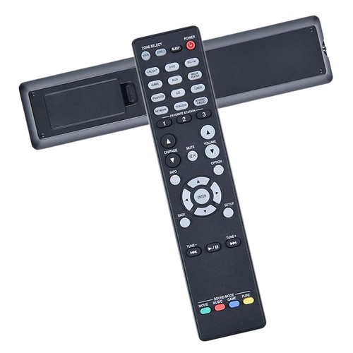 Telecomando ricambio - telecomando,