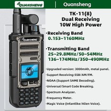 Quansheng TK11(8) Radioamatore